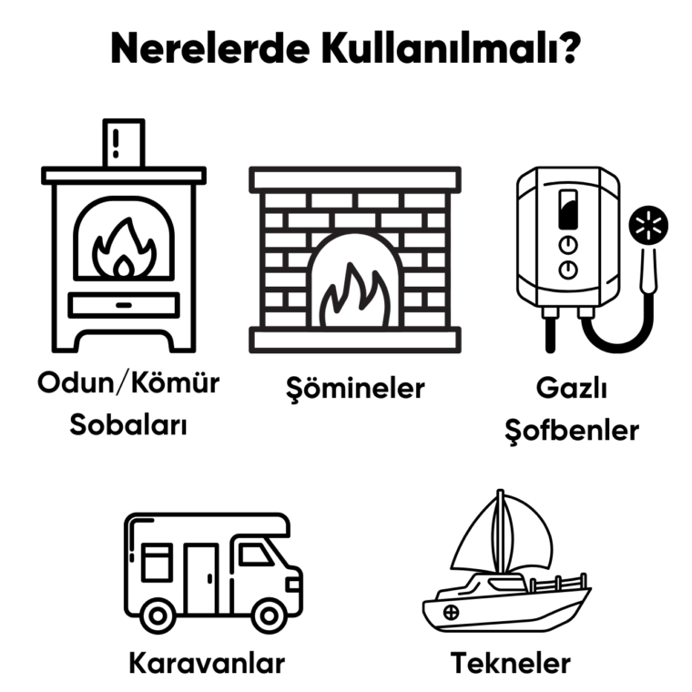 r200c-2-co-dedektörü-kullanım