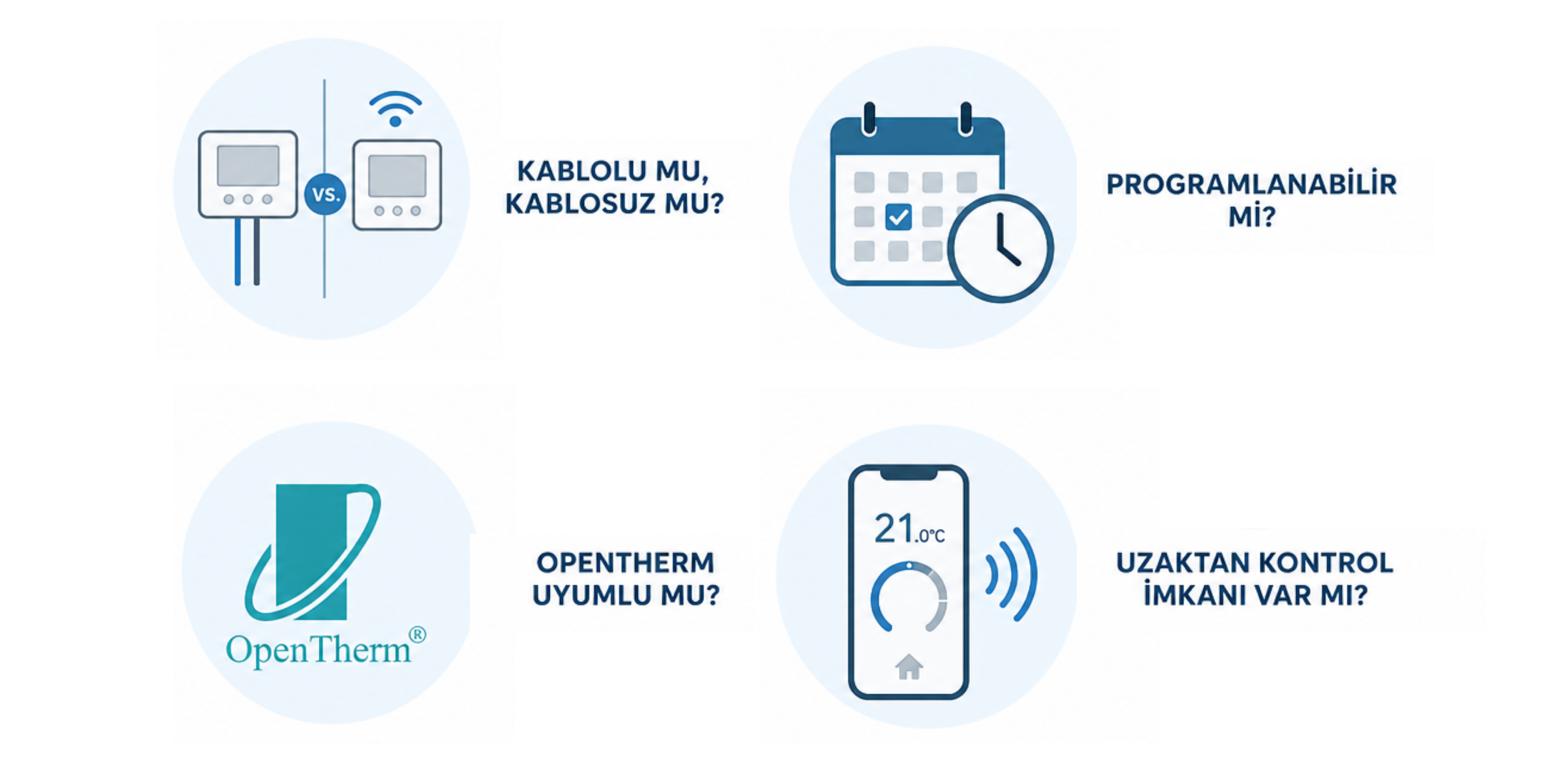 Hangi Honeywell temostatı seçmelisiniz?